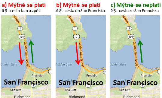 Mýtné - poplatek za průjezd po mostu Golden Gate Bridge