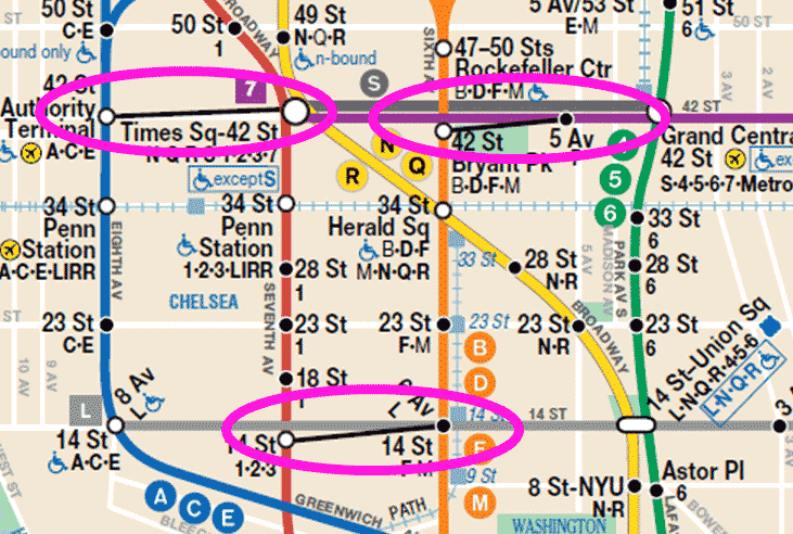 Průchody v newyorském metru
