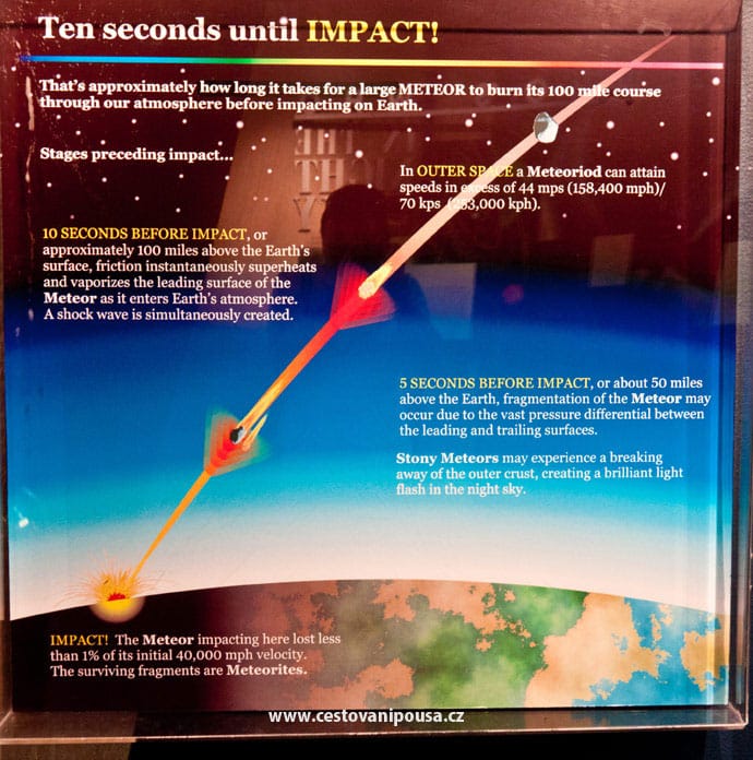 Meteor Crater v Arizoně