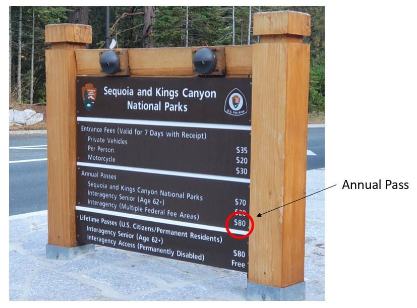 Annula Pass - Kolik stojí vstup do národních parků USA